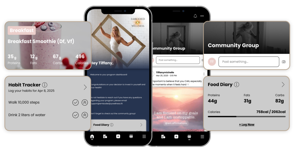 Mobile wellness coaching app showing habit tracking, meal planning, food diary, and community support for personalized fitness and holistic wellness programs